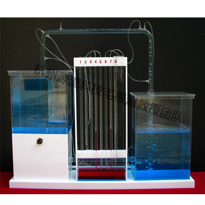 自循環虹吸原理實驗